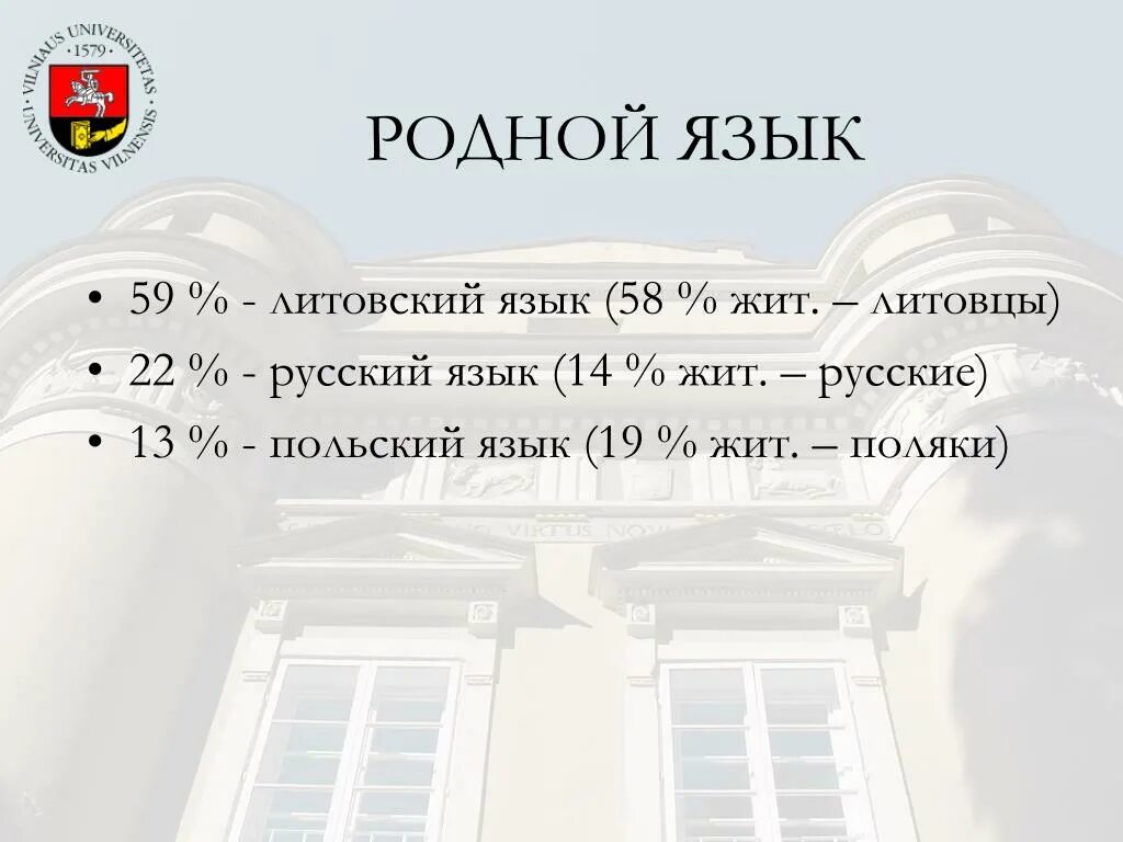 Литовский язык на русском. Литовский язык. Государственный язык Литвы. Литовцы язык. Литва язык общения.