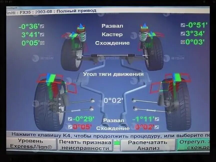 Распад ростов. Углы сход развала Лексус NX 200. Сход развал 3d. Сход-развал Ростов-на-Дону. Сход развал на range Rover Sport.