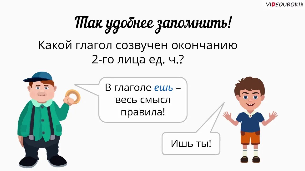 Видео уроки глаголы 4 класс. Написание мягкого знака в окончаниях глаголов. Мягкий знак после шипящих в глаголах 2-го лица единственного числа. Мягкий знак в окончаниях глаголов 2-го лица. Мягкий знак после шипящих в глаголах 2 лица.