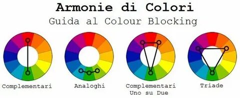 Span style color