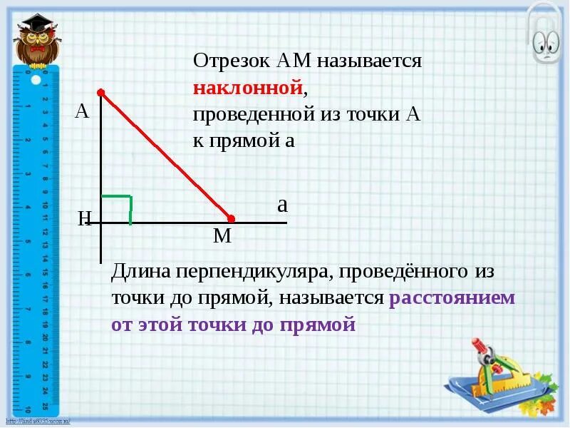 Наклонная проведенная из точки к прямой. Наклонная проведенная из данной точки к прямой. Наклонный отрезок. Отрезок проведённый из точки к прямой.