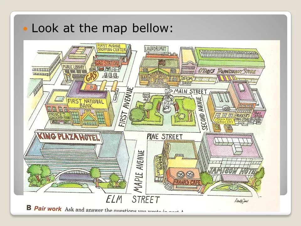 Class map. Карта города prepositions of place. Prepositions of place город. Карта places in the City. Карта places in Town.