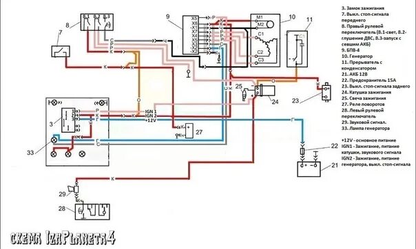 Схема проводки ИЖ Юпитер 4 12 вольт. Эл схема ИЖ Планета 5. Схема подключения проводки на ежа Юпитер 4. Электрическая схема ИЖ Юпитер 4. Проводка юпитер 4