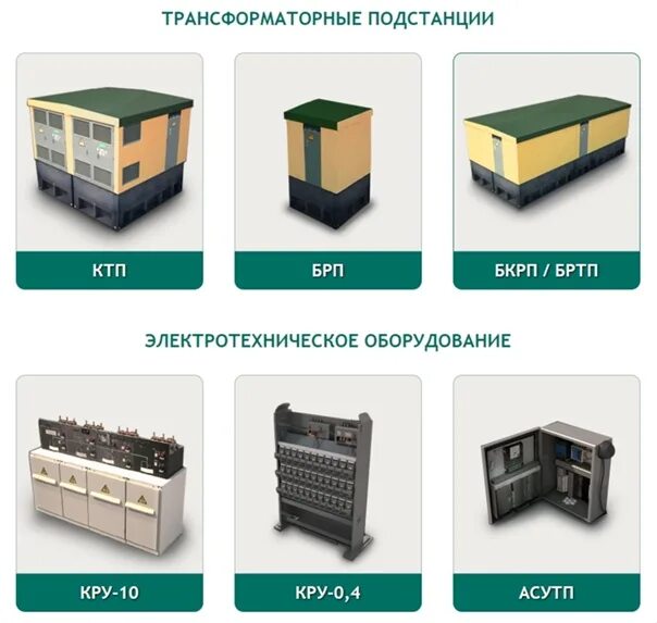 Эзоис урал. Экспериментальный завод инженерных объемных сооружений. Блок БКТП ЭЗОИС крюк транспортировочный. ЭЗОИС. Объемные блоки трансформаторных подстанций.