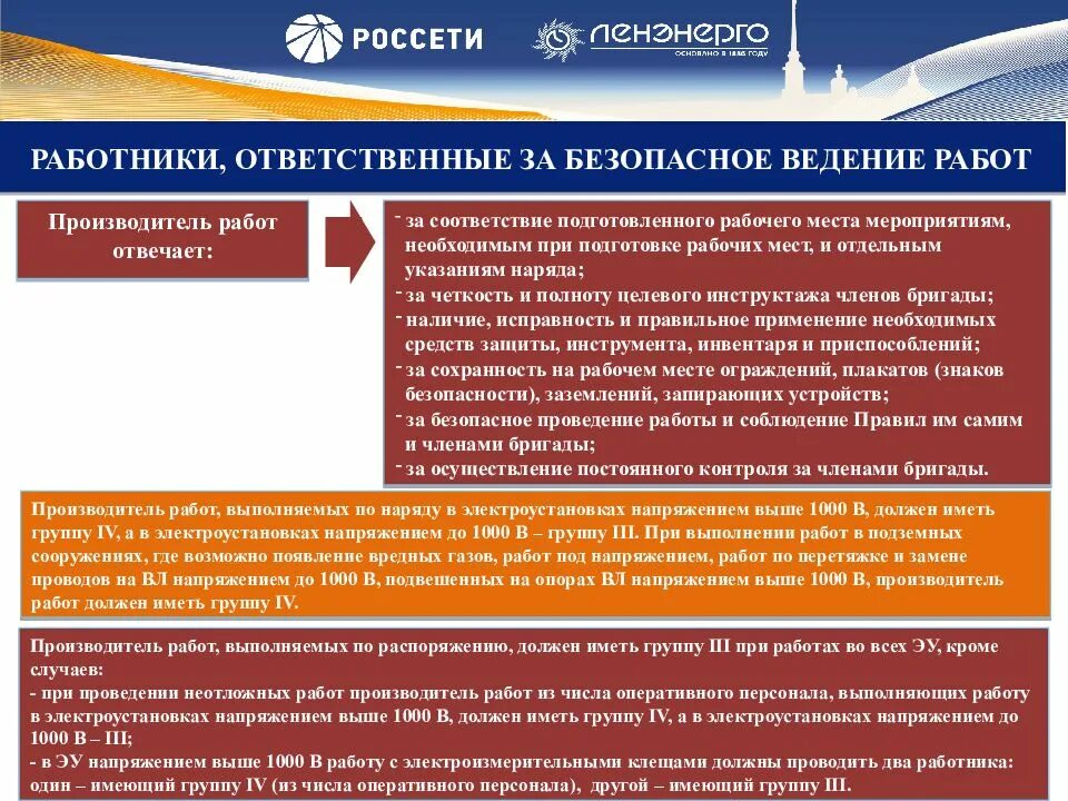 Производитель работ требования. Ответственные за безопасное выполнение работ. Мероприятия по безопасному ведению работ. Ответственные за безопасное ведение работ. Ответственные за проведение работ в электроустановках.