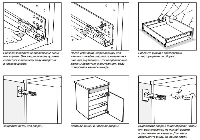 Сборка навесного шкафа. Сборка шкафа метод икеа схема. Кухня икеа метод схема крепления шкафов. Схема сборки ящика икеа. Схема сборки кухни икеа.