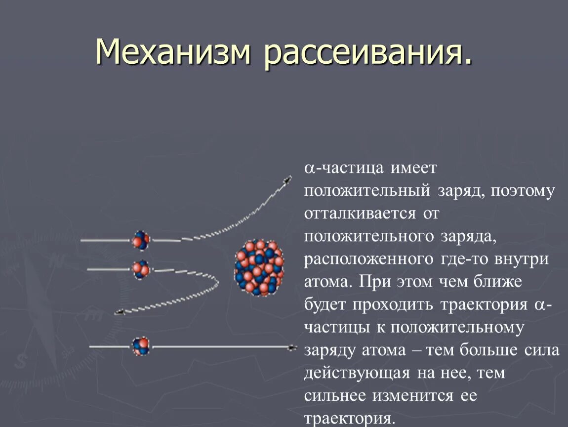 В эксперименте частица с зарядом