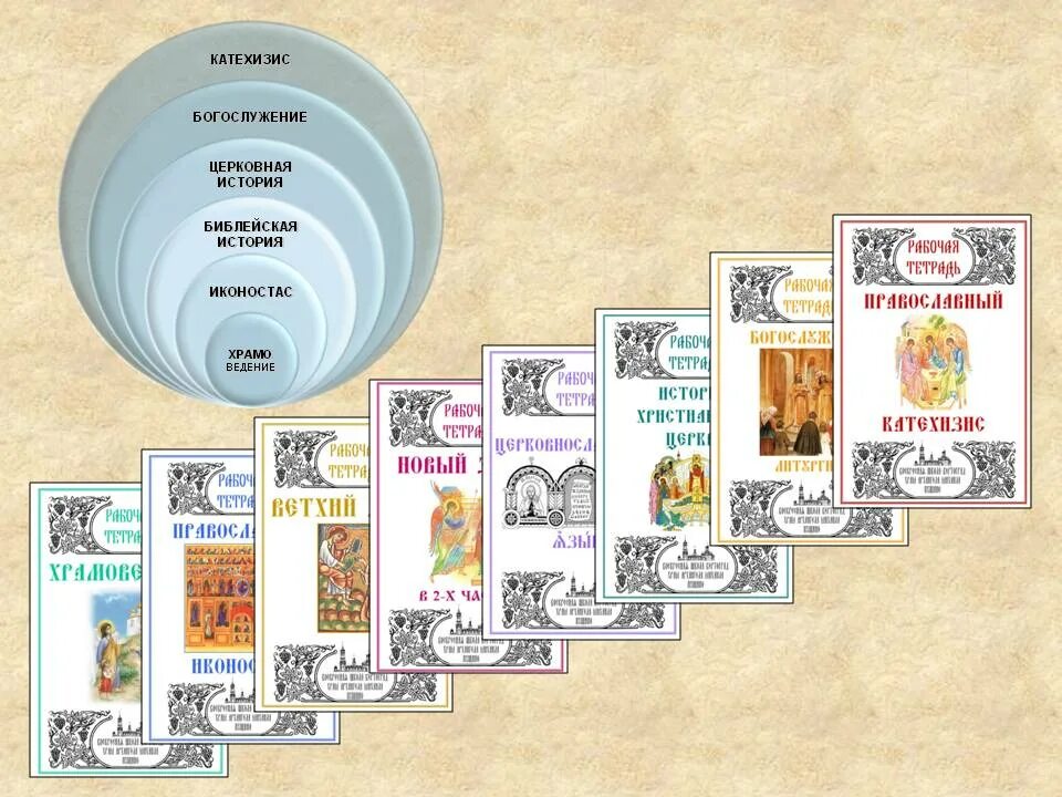 вертоград. вертоград церковнославянский язык. православные пособия для воскресной школы. вертоград учебно-методический комплекс. ветхий завет вертоград.