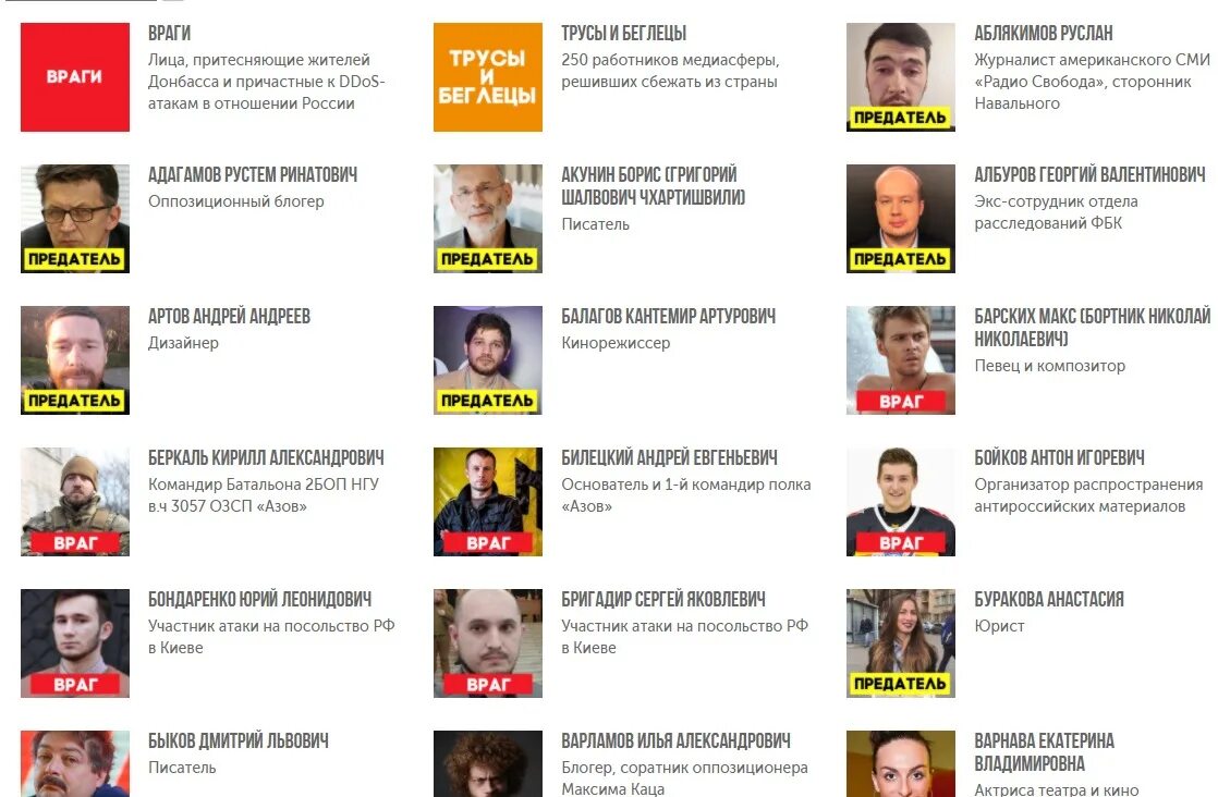 Список артистов запрещенных в украине. Реестр иностранных агентов. Список иноагентов в россии. Иноагенты список 2023 певцов. Реестр иностранных агентов в рф.