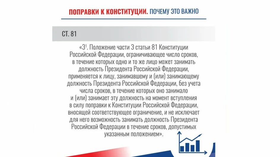 Поправки в Конституцию Российской Федерации