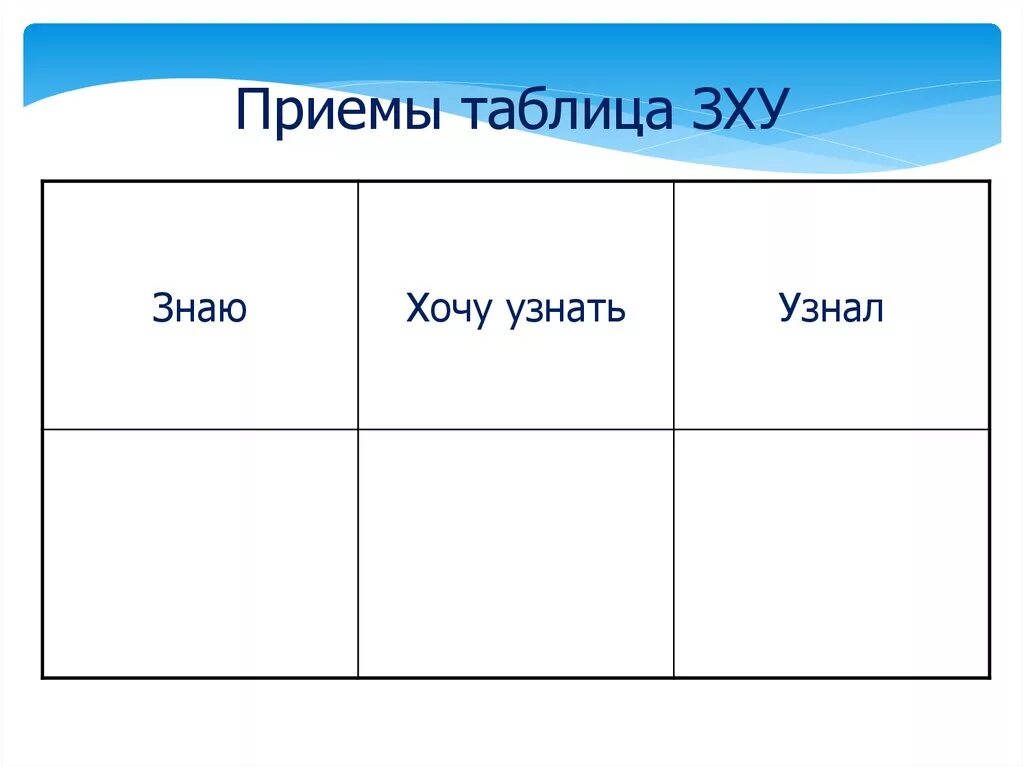 Прием таблица вопросов и ответов Прием прием я 1 40/48