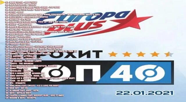 Топ европы плюс 2018. Топ европы плюс 2018. Европа плюс топ 40 2019. Еврохит топ 40. Еврохит топ 40 europa plus tv.