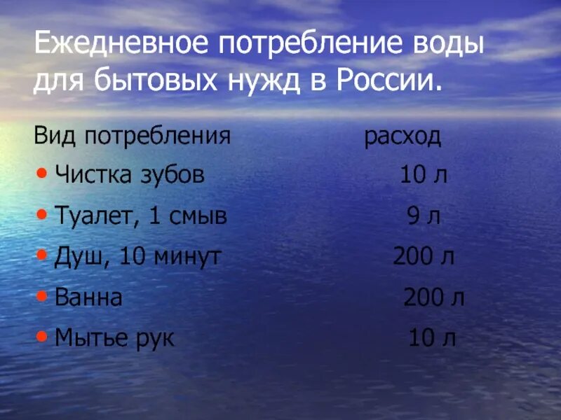 Водяная числа