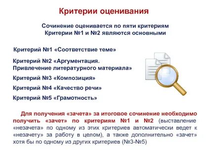 Итоговое сочинение по русскому языку подготовка