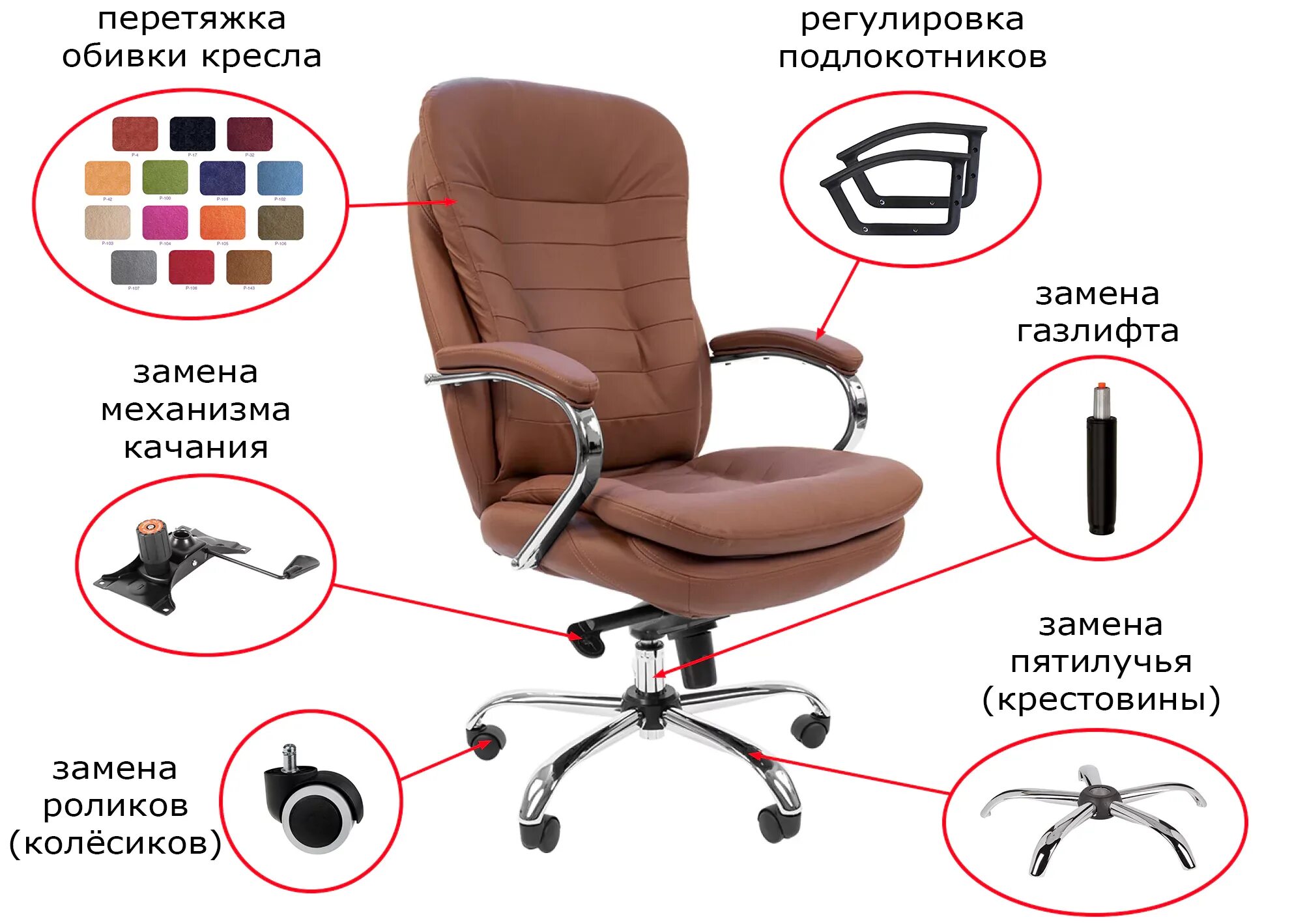 Мультиблок офисного кресла. Механизм качания 110х100 мм кресла. Механизм компьютерного кресла. Регулировка офисного кресла механизм качания.