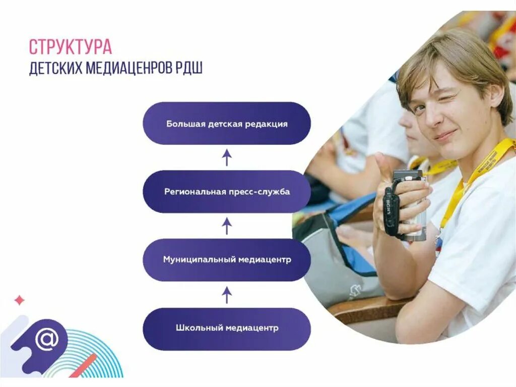 Бумеранг орленок. Рдш медиа. Детский медийный. Репортаж в гуще событий. Детский медийный.