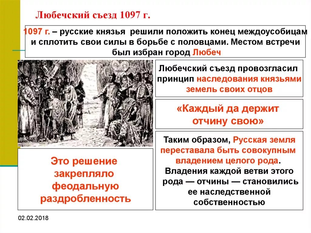 Укажите положительные последствия раздробленности княжеские усобицы. 1097г. – Съезд князей в Любече. Решение Любечского съезда князей 1097. Усобица после Любечского съезда. Любечский съезд феодальная раздробленность.