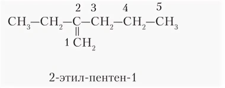 Бензол пентен