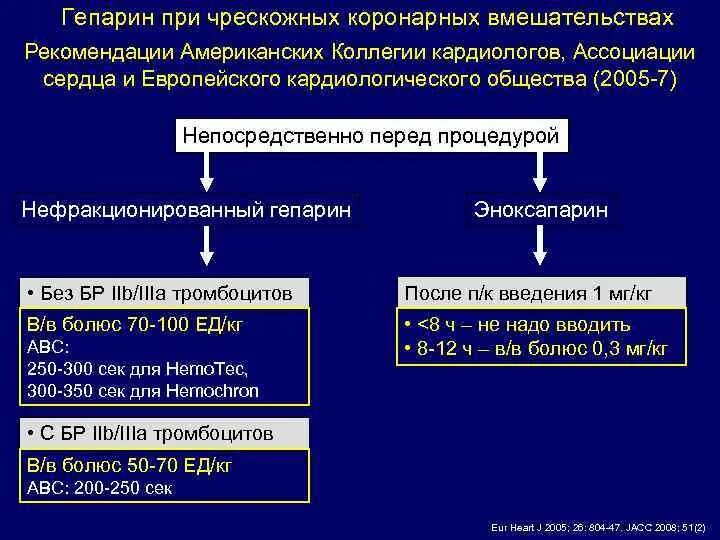 Осложнения гепарина. Схема назначения гепарина. Осложнения при применении гепарина. Гепарин при Окс. Гепарин применяют при.