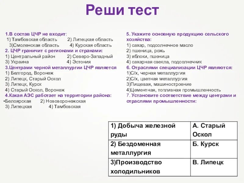 Тест по районам россии. Тест на тему Волго Вятский. Тест по Центрально Черноземному району. Проверочная работа Центрально Черноземный район. Тест 15 Центрально Черноземный район.