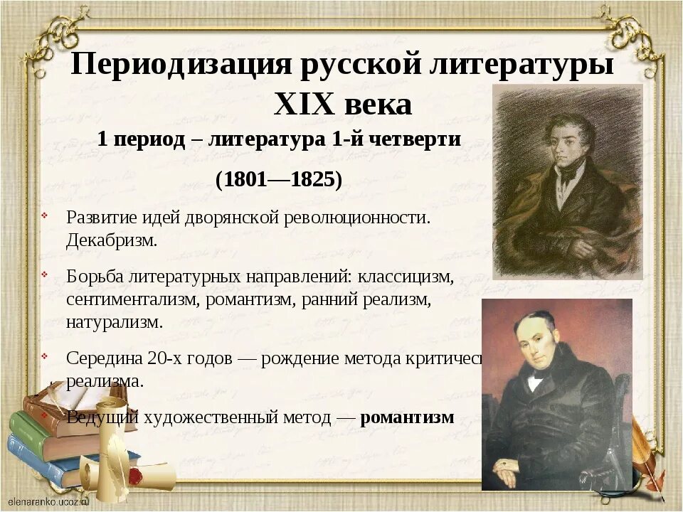 Урок литература 19 века 9 класс. Русская литература 19 века. Литература XIX века. Литература 18 века в России. Золотой век русской литературы.