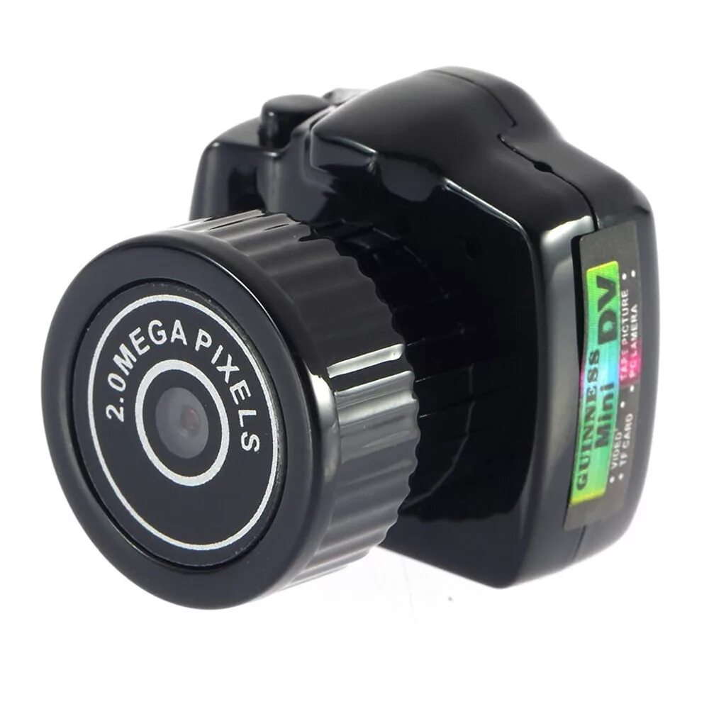 Smallest camera
