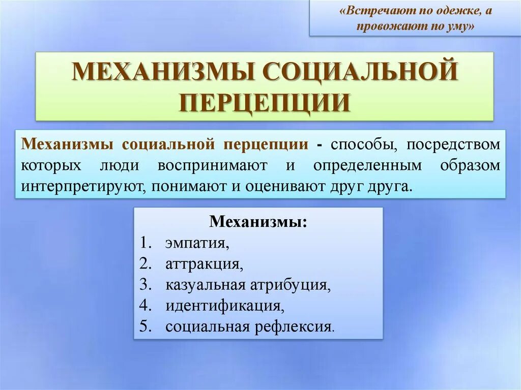 Аттракция эмпатия перцепция. Понятие социальной перцепции. Эмпатия аттракция рефлексия. Механизмы межличностного познания. Идентификация рефлексия аттракция это.