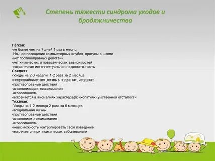 Самовольные уходы алгоритм
