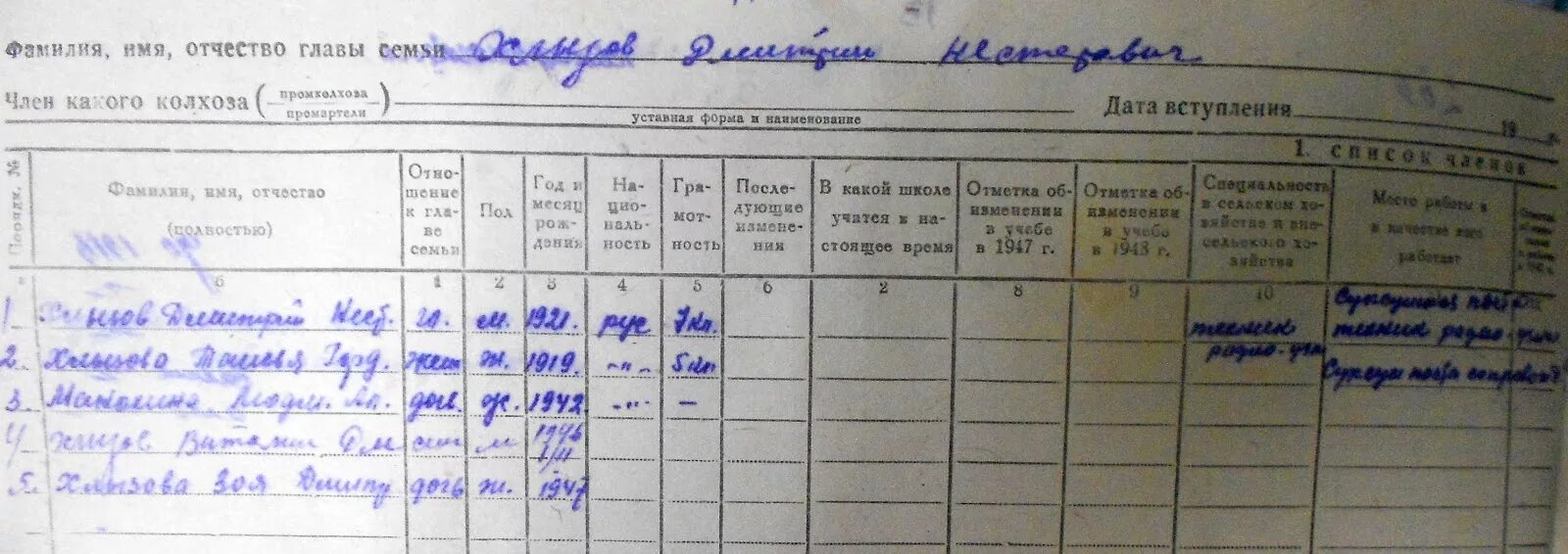 Форма даты