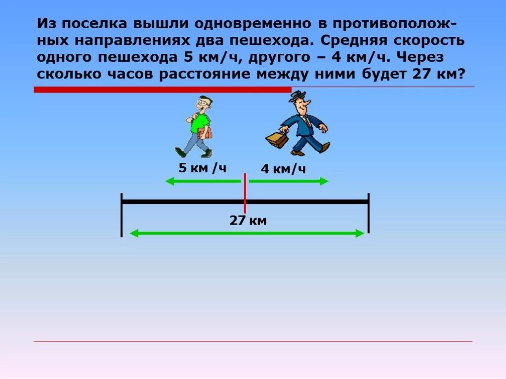 Через 34 часа будет. Решение задач на движение в противоположных направлениях. Задачи на одновременное движение. Задача о пешеходах и скорости. Задачи на скорость в противоположных направлениях.