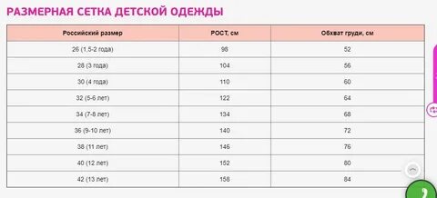 Детский размер садовод