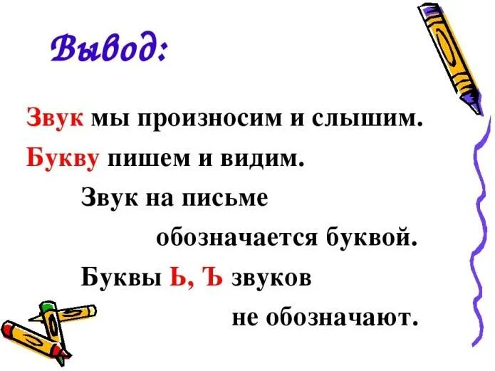 Русский язык 1 класс гласные звуки конспект. Урок по теме звук и буква и и. Урок русского языка 1 класс звуки и буквы. Урок звуки и буквы 1 класс. Гласные и согласные звуки и буквы.