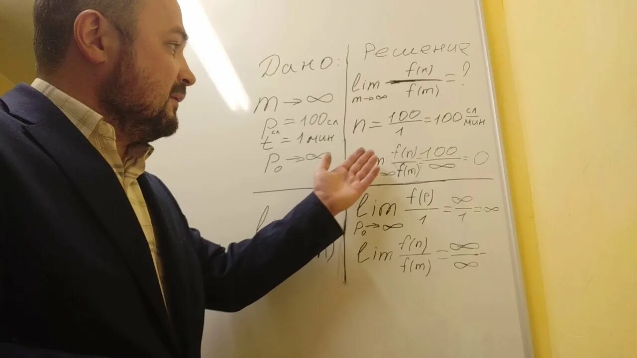 Шахов психолог. Шахов психолог
