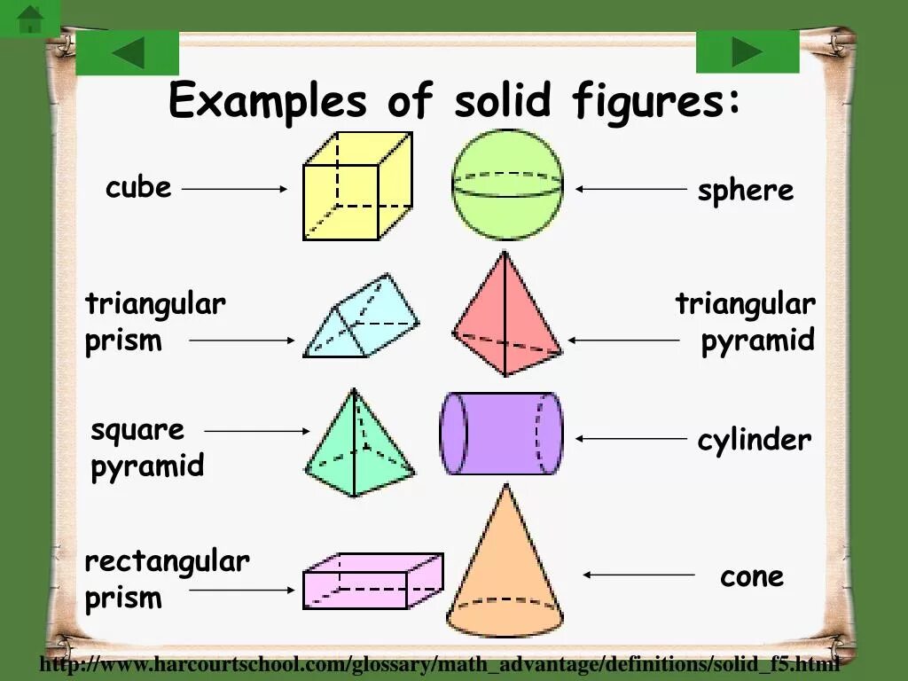 Solid name. Solid figure. what is solid. фигуры в солиде. solid in math.