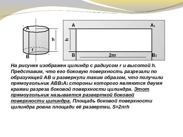 Сколько образующих можно провести. Цилиндр с высотой и радиусом. На рисунке изображен цилиндрический. На рисунке 12 а изображен цилиндр. Развертка боковой поверхности цилиндра.
