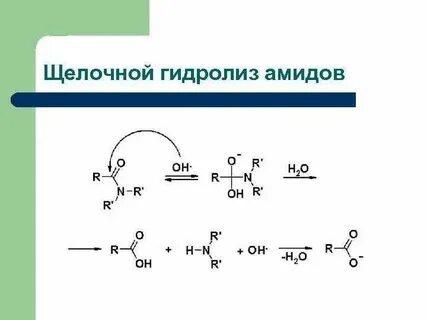 Щелочной гидролиз