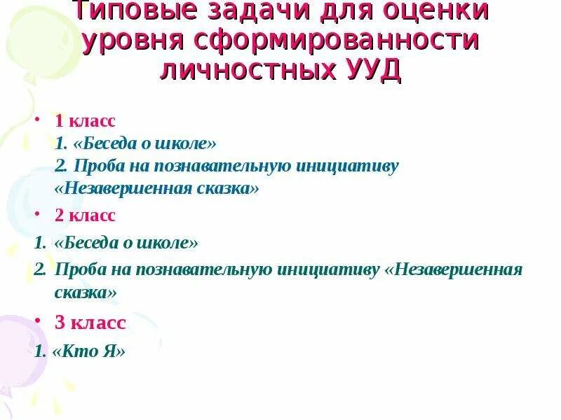 Задания типовых работ. Типовые задачи. проба на познавательную инициативу незавершенная сказка. типовые задания ууд. методика проба на познавательную инициативу «незавершенная сказка».