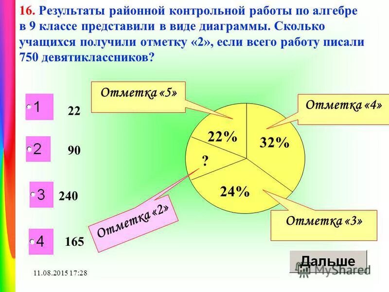 Изменение любой величины