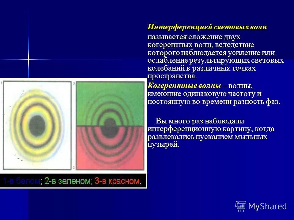 Интерференция волн когерентные волны. Интерференция световых волн. Интерференция это сложение когерентных волн. Интерференционная картина световых волн. Что необходимо для интерференции волн