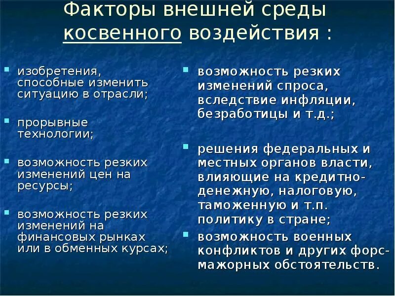 Факторы внешней среды косвенного воздействия. Факторы внешней среды ковенноговоздейсьвия. К факторам внешней среды косвенного воздействия относятся. Факторы косвенного влияния.