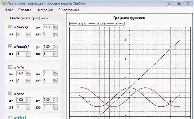 Построение графиков в excel по данным таблицы. построение графиков в microsoft e
