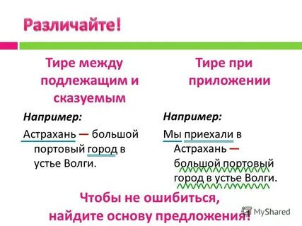 Тире в приложении правила и примеры