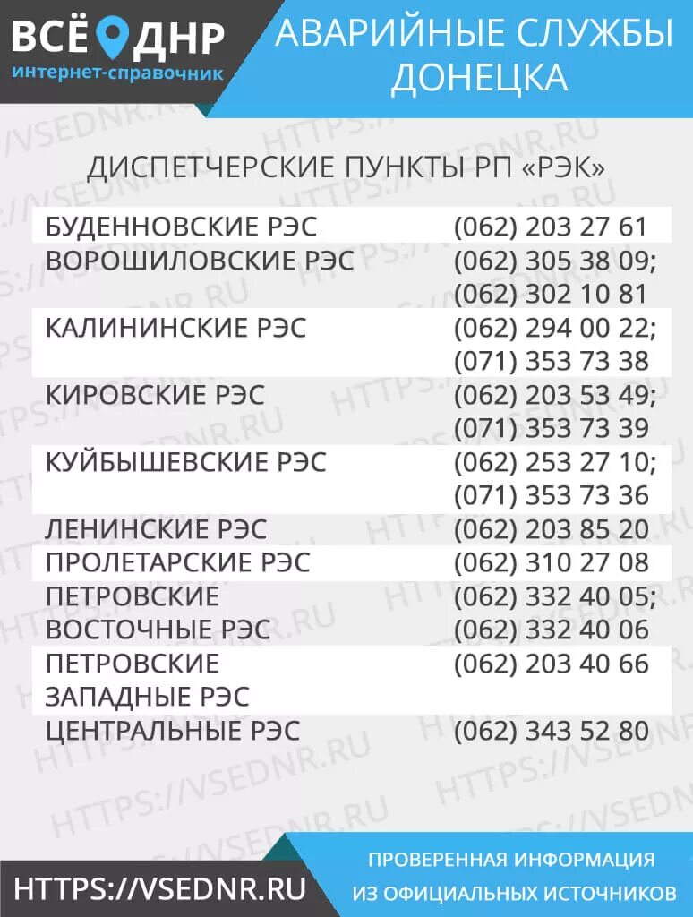 Номер телефона аварийной света. Аварийная служба ДНР. ДНР номер телефона. Экстренные службы ДНР. Аварийные службы Донецка ДНР.