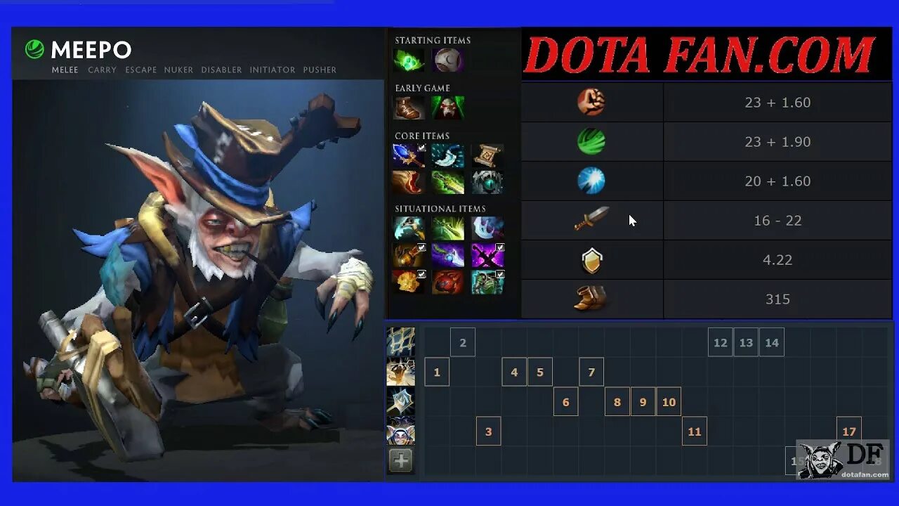 Контр пик мипо в миду. Мипо дота 2 пик. Контрпики мипо. Контр пик мипо в миду. Скилл билд на мипо.