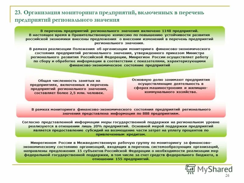Элемент планировочной структуры. Объекты регионального значения перечень. Объекты местного значения это. Объекты местного значения примеры. Территориальное планирование муниципальных образований.