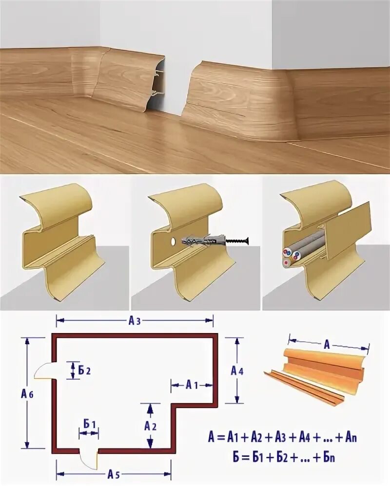 Плинтус с кабель каналом крепление к полу. 01. Как состыковать кабель канал с плинтусом. Крепеж (клипсы) для плинтуса pergo. Монтаж пластмассовых плинтусов.