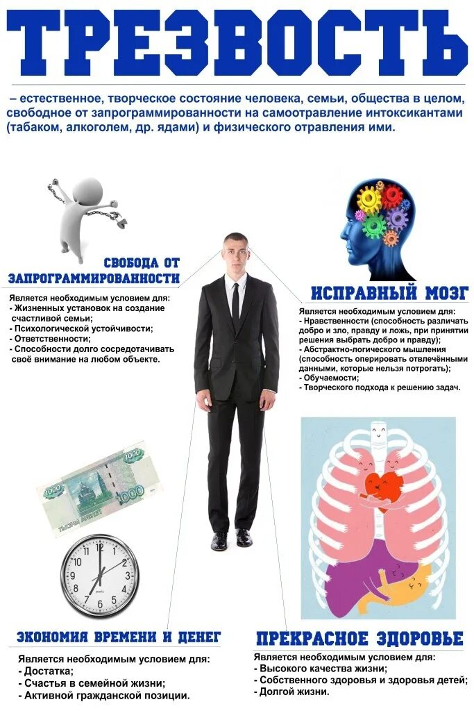 Как понять трезвый