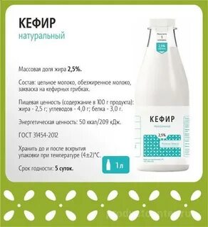 Кефир содержание