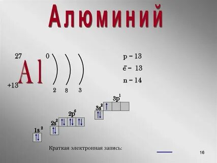 В каком состоянии может находиться алюминий