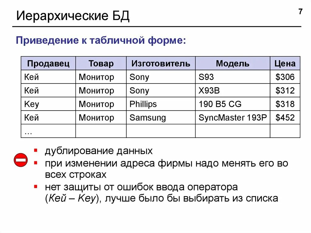 Сравнение СУБД таблица. Табличная форма. Сравнение баз данных. Критерии выбора СУБД. База сравнения определяет